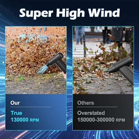 Handheld Fan Blower With 160W Air Duster