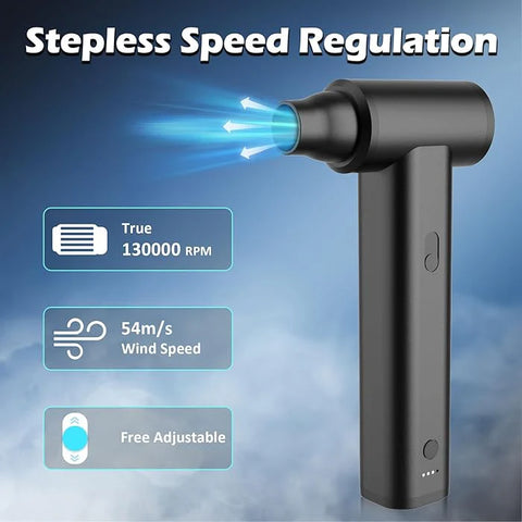 Handheld Fan Blower With 160W Air Duster